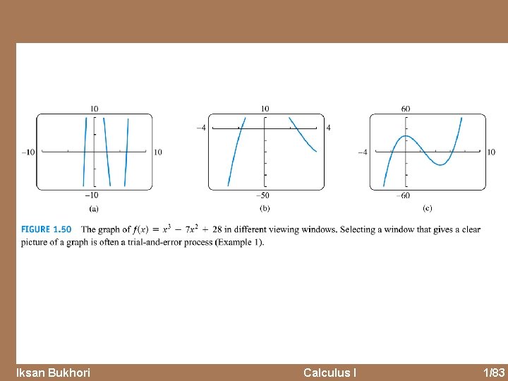 Iksan Bukhori Calculus I 1/83 