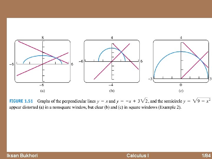 Iksan Bukhori Calculus I 1/84 