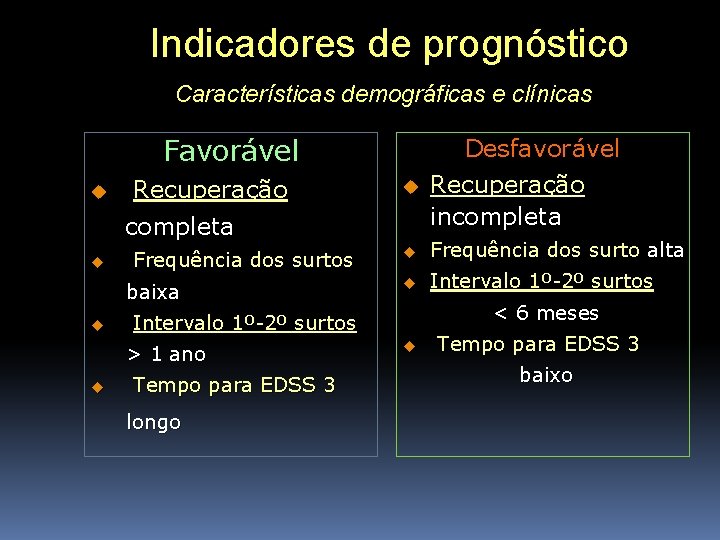 Indicadores de prognóstico Características demográficas e clínicas Favorável u Recuperação u Desfavorável Recuperação incompleta