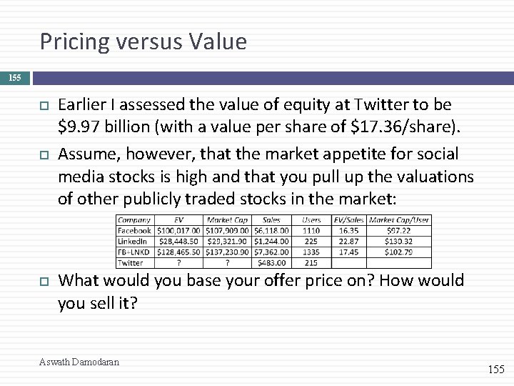 Pricing versus Value 155 Earlier I assessed the value of equity at Twitter to