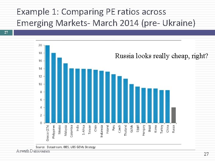 Example 1: Comparing PE ratios across Emerging Markets- March 2014 (pre- Ukraine) 27 Russia Example 1: Comparing PE ratios across Emerging Markets- March 2014 (pre- Ukraine) 27 Russia