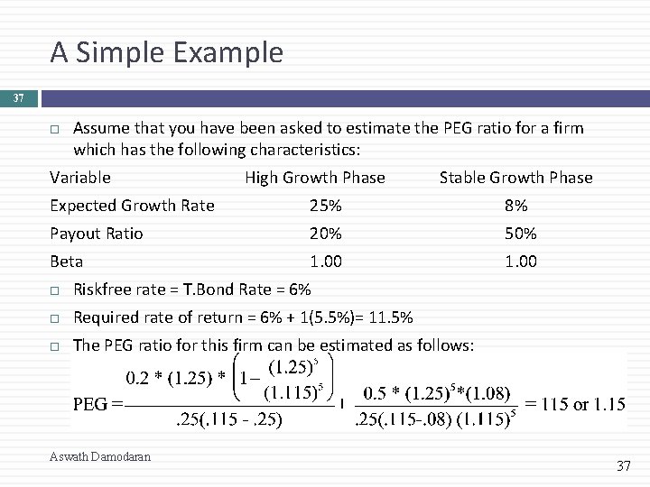 A Simple Example 37 Assume that you have been asked to estimate the PEG