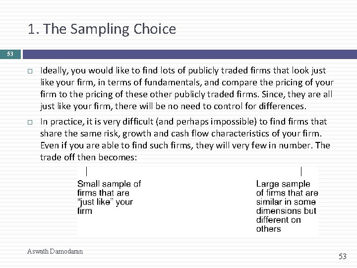 1. The Sampling Choice 53 Ideally, you would like to find lots of publicly 1. The Sampling Choice 53 Ideally, you would like to find lots of publicly