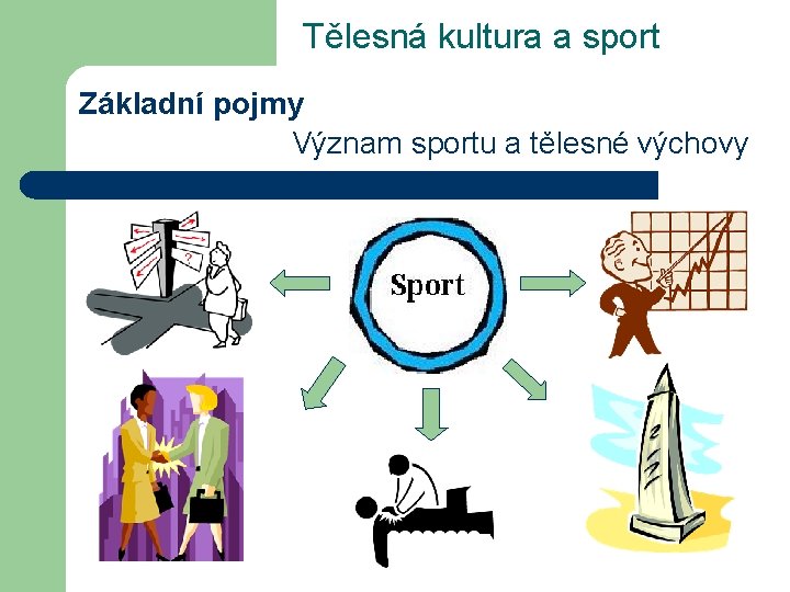 Tělesná kultura a sport Základní pojmy Význam sportu a tělesné výchovy 