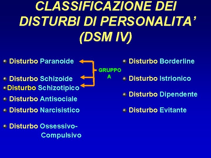 CLASSIFICAZIONE DEI DISTURBI DI PERSONALITA’ (DSM IV) Disturbo Paranoide Disturbo Schizoide Disturbo Schizotipico Disturbo