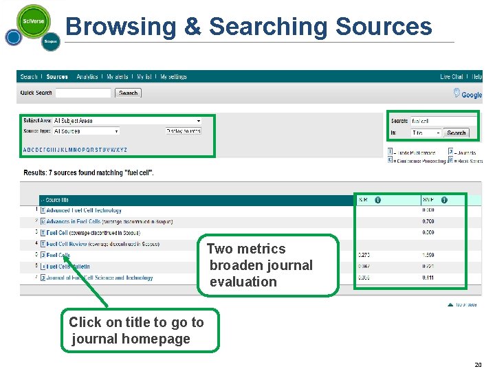 Browsing & Searching Sources Two metrics broaden journal evaluation 20 Click on title to