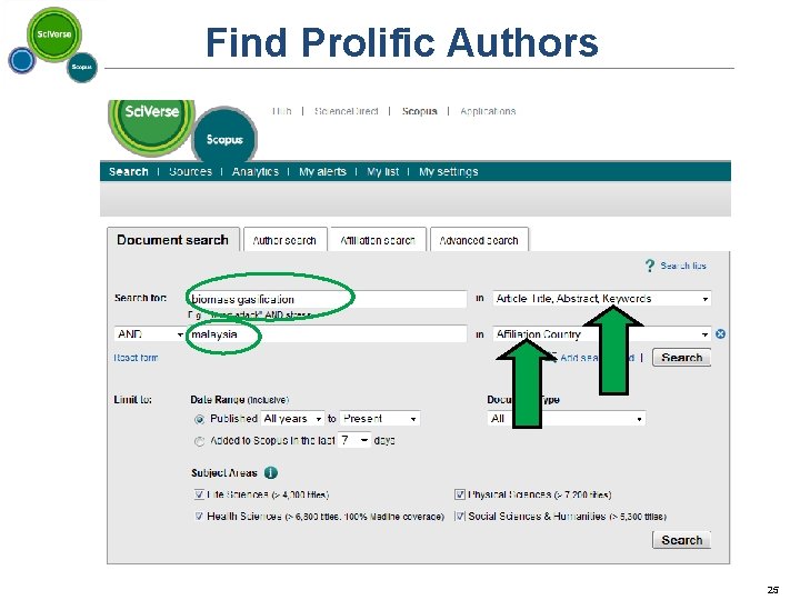 Find Prolific Authors 25 25 