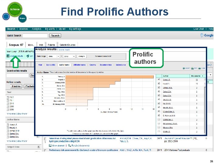 Find Prolific Authors Prolific authors 26 26 