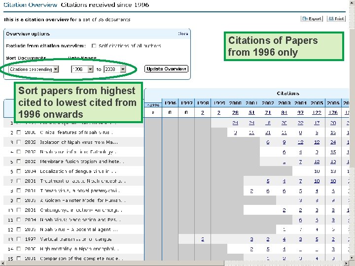 Citations of Papers from 1996 only Sort papers from highest cited to lowest cited