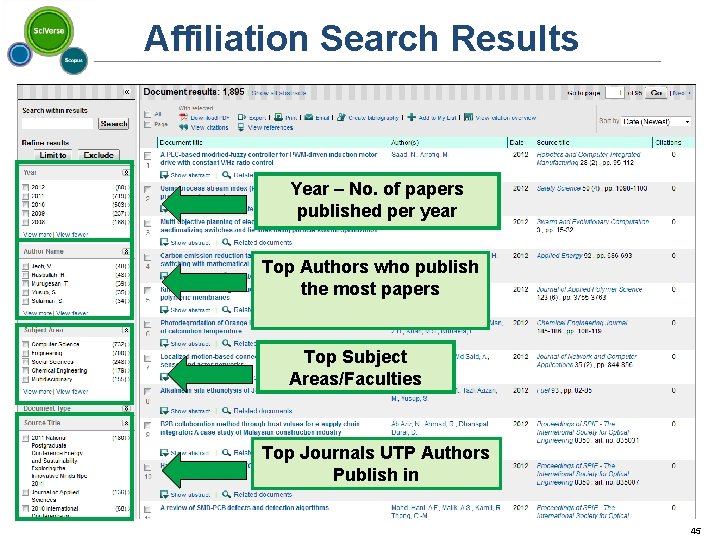 Affiliation Search Results Year – No. of papers published per year Top Authors who