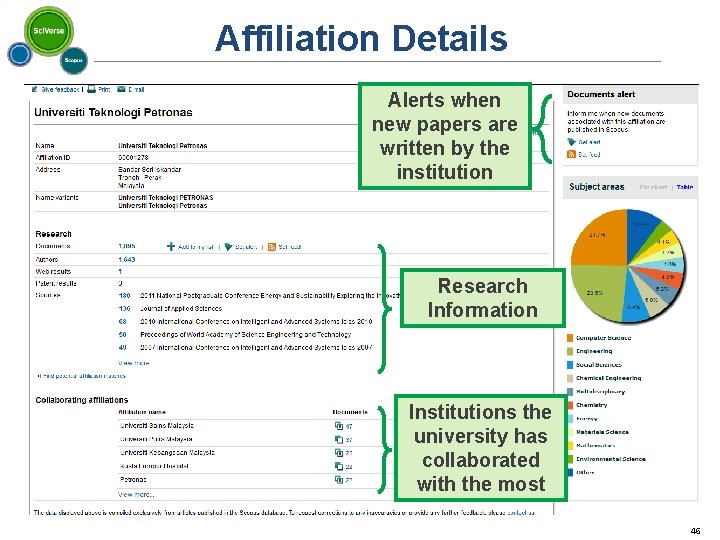 Affiliation Details Alerts when new papers are written by the institution Research Information Institutions