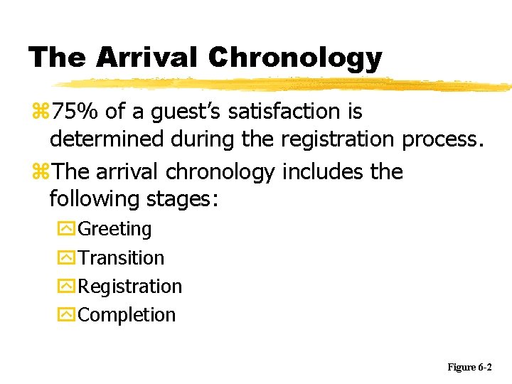 The Arrival Chronology z 75% of a guest’s satisfaction is determined during the registration