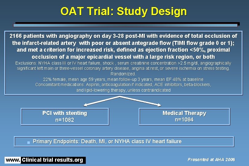 OAT Trial: Study Design 2166 patients with angiography on day 3 -28 post-MI with