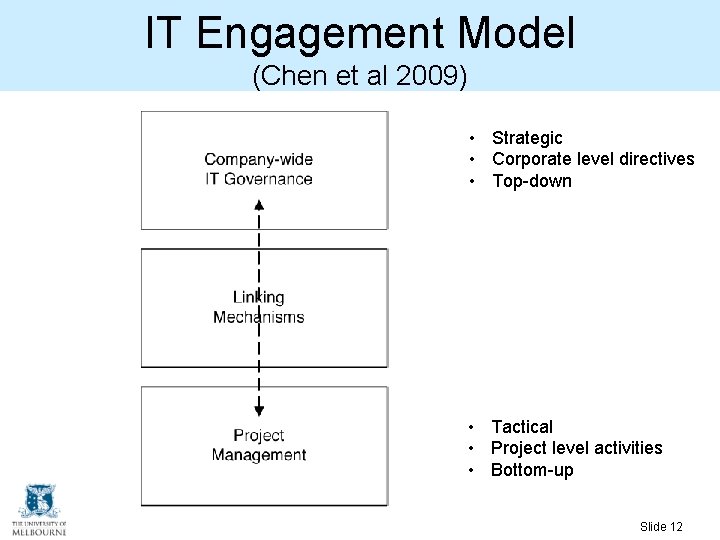IT Engagement Model (Chen et al 2009) • Strategic • Corporate level directives • IT Engagement Model (Chen et al 2009) • Strategic • Corporate level directives •