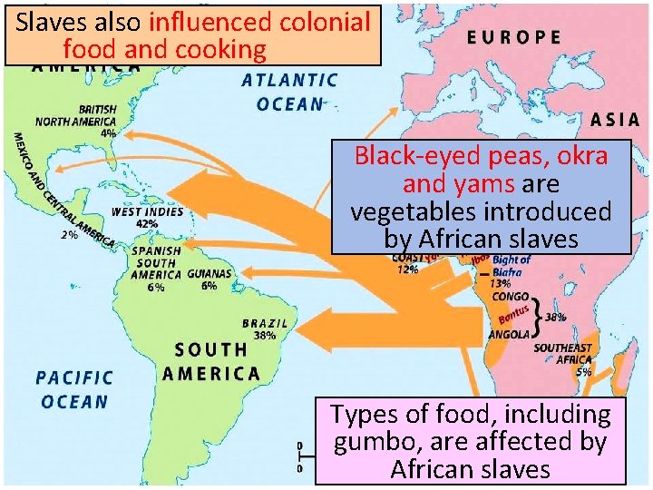 Slaves also influenced colonial food and cooking Black-eyed peas, okra and yams are vegetables