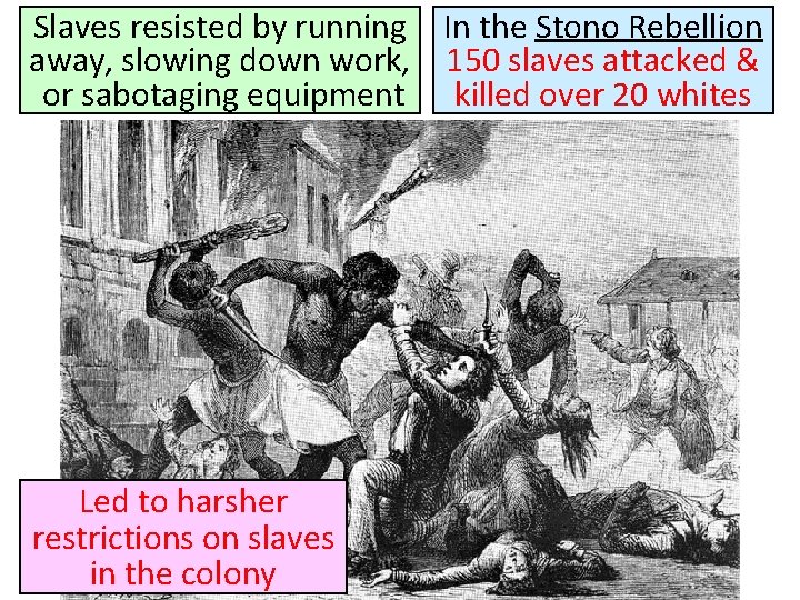 Slaves resisted by running In the Stono Rebellion away, slowing down work, 150 slaves