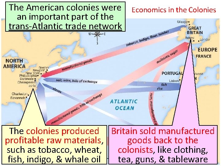 The American colonies were Economics in the Colonies an important part of the trans-Atlantic