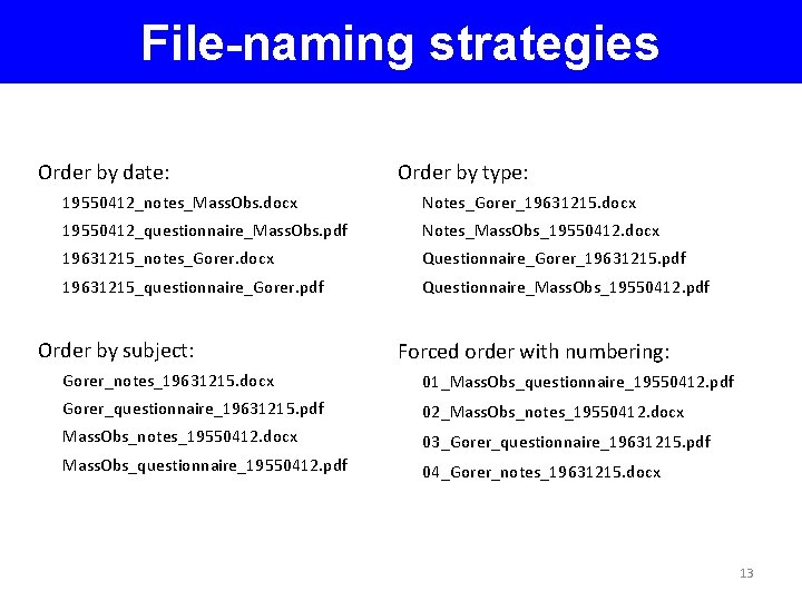 File-naming strategies Order by date: Order by type: 19550412_notes_Mass. Obs. docx Notes_Gorer_19631215. docx 19550412_questionnaire_Mass.
