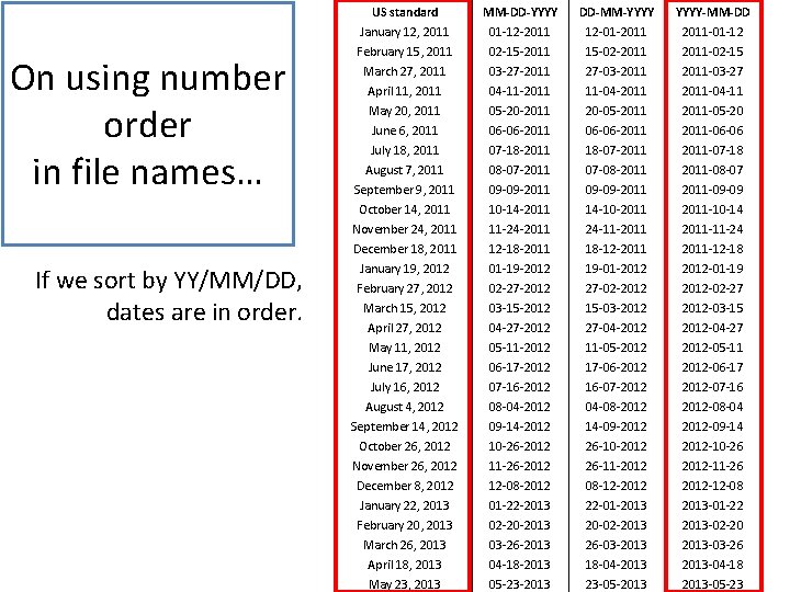 On using number order in file names… If we sort by YY/MM/DD, dates are