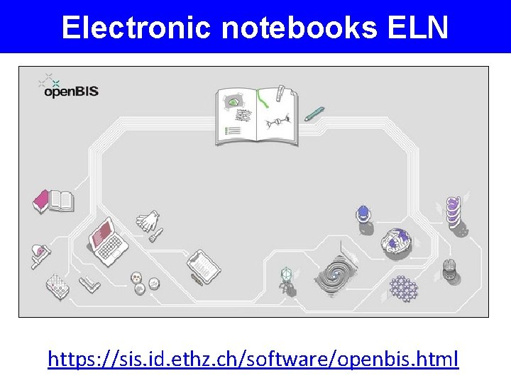 Electronic notebooks ELN https: //sis. id. ethz. ch/software/openbis. html 