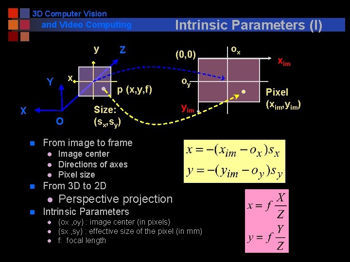 3 D Computer Vision and Video Computing y x Y X p (x, y,