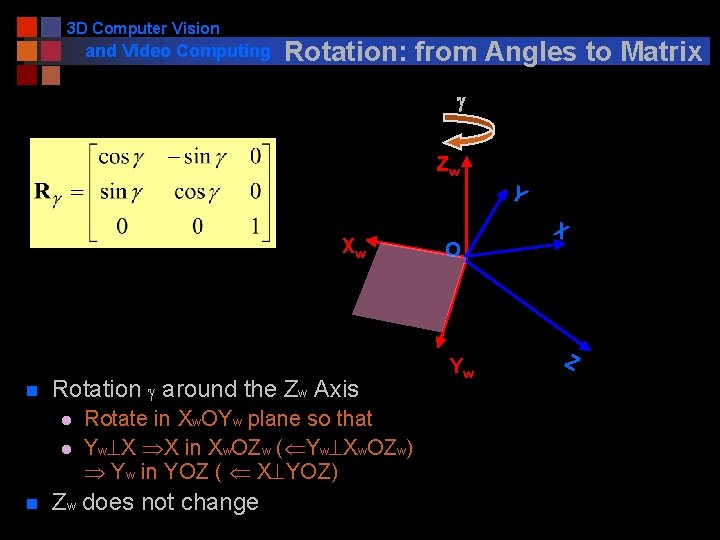 3 D Computer Vision and Video Computing Rotation: from Angles to Matrix g Zw