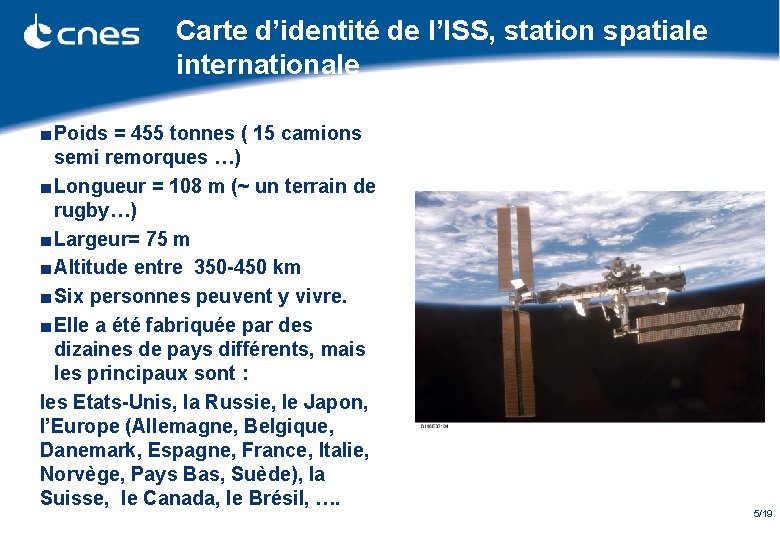 Carte d’identité de l’ISS, station spatiale internationale ■ Poids = 455 tonnes ( 15