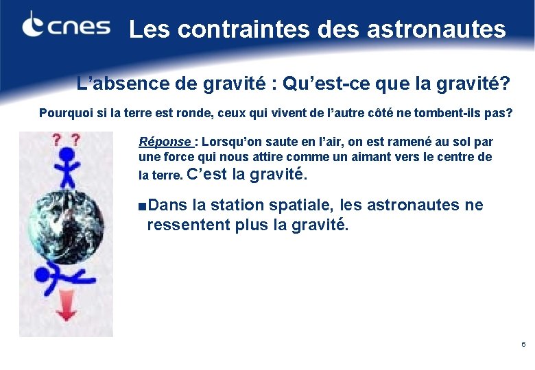 Les contraintes des astronautes L’absence de gravité : Qu’est-ce que la gravité? Pourquoi si