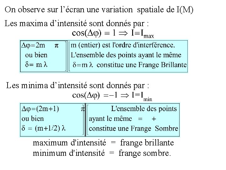 On observe sur l’écran une variation spatiale de I(M) Les maxima d’intensité sont donnés