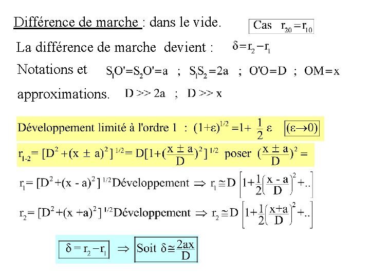 Différence de marche : dans le vide. La différence de marche devient : Notations