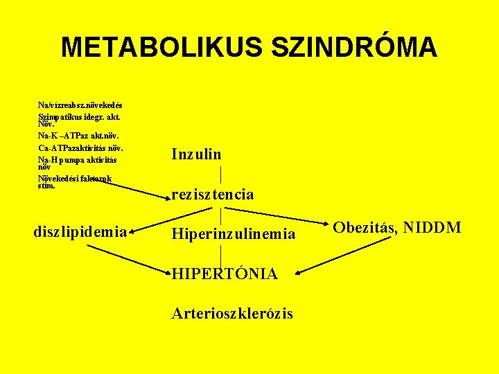 metabolikus szindróma hipertónia kezelése
