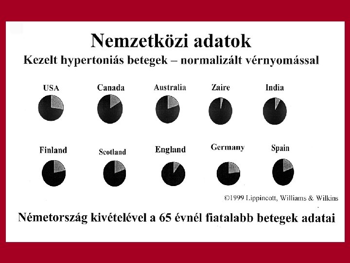 Németország: Európa-szerte egyedülálló diabétesz-prevenció kezdődött Szászországban - HáziPatika