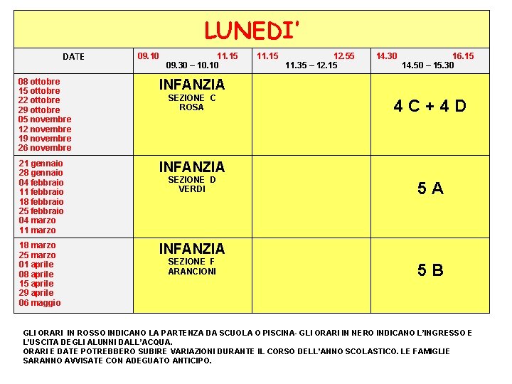 LUNEDI’ DATE 09. 10 11. 15 09. 30 – 10. 10 08 ottobre 15