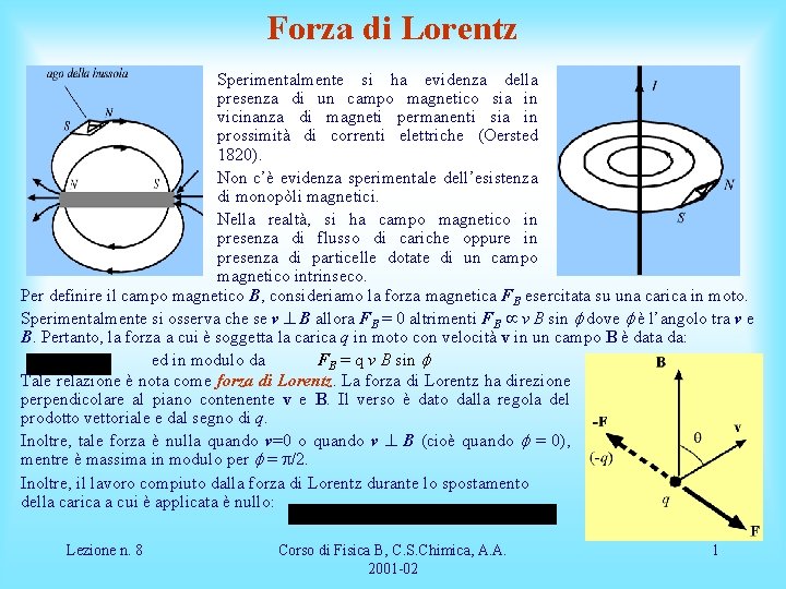 Forza di Lorentz Sperimentalmente si ha evidenza della presenza di un campo magnetico sia