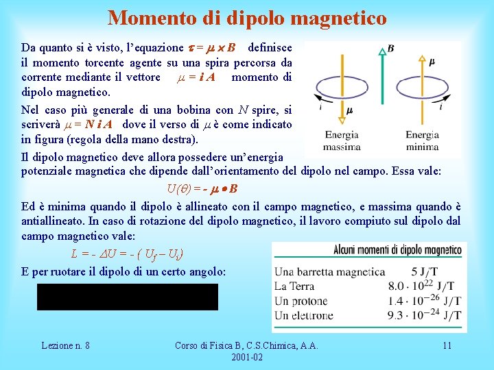 Momento di dipolo magnetico Da quanto si è visto, l’equazione t = m B