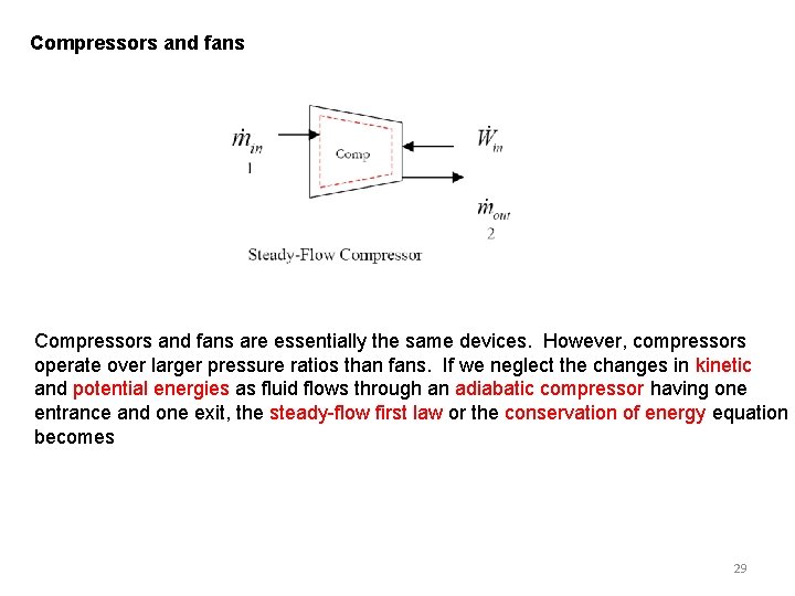 Compressors and fans are essentially the same devices. However, compressors operate over larger pressure