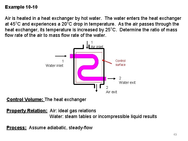 Example 10 -10 Air is heated in a heat exchanger by hot water. The