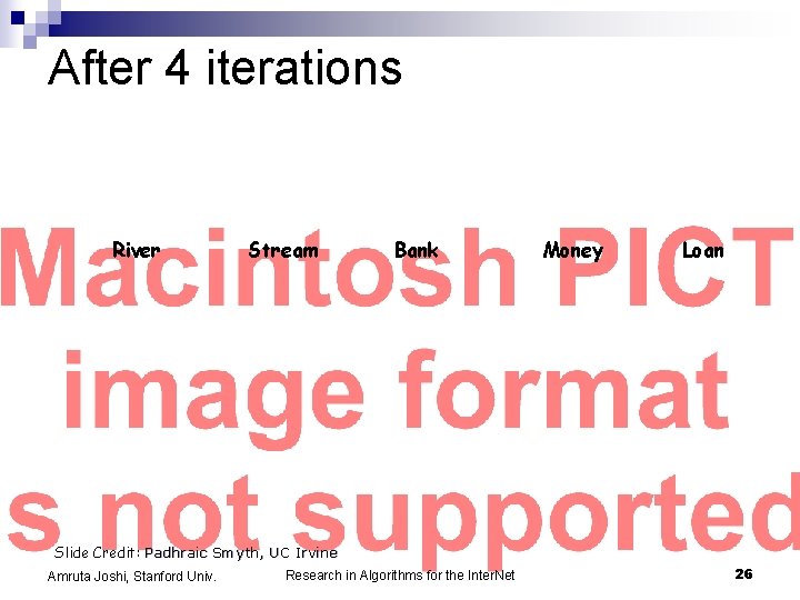 After 4 iterations River Stream Bank Money Loan Slide Credit: Padhraic Smyth, UC Irvine
