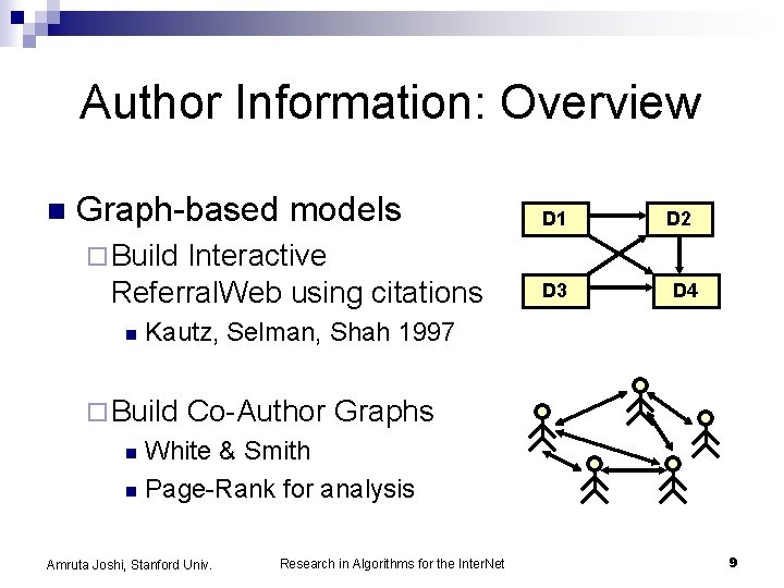 Author Information: Overview n Graph-based models D 1 D 2 ¨ Build Interactive Referral.