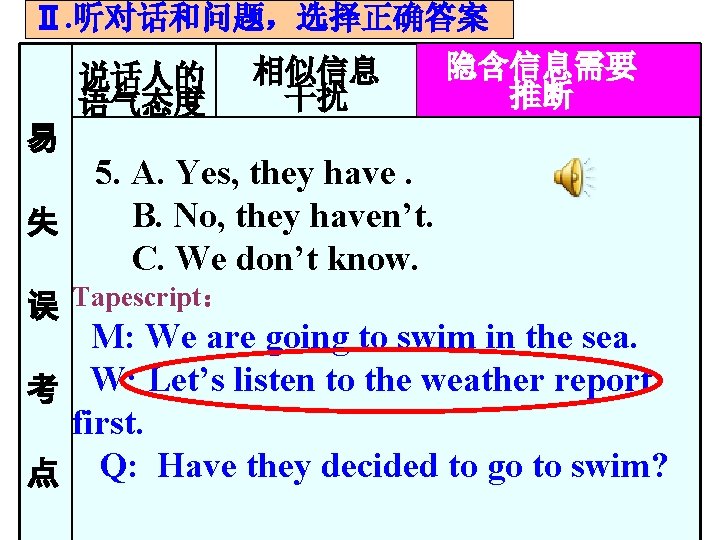 Ⅱ. 听对话和问题，选择正确答案 说话人的 语气态度 易 失 相似信息 干扰 隐含信息需要 推断 5. A. Yes, they