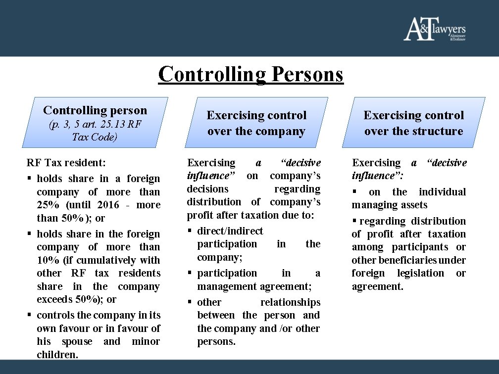 Controlling Persons Controlling person (p. 3, 5 art. 25. 13 RF Tax Code) RF Controlling Persons Controlling person (p. 3, 5 art. 25. 13 RF Tax Code) RF