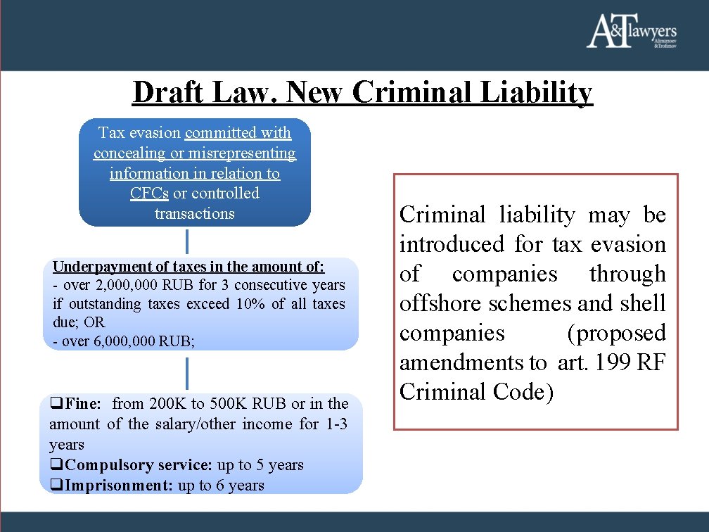 Draft Law. New Criminal Liability Tax evasion committed with concealing or misrepresenting information in Draft Law. New Criminal Liability Tax evasion committed with concealing or misrepresenting information in