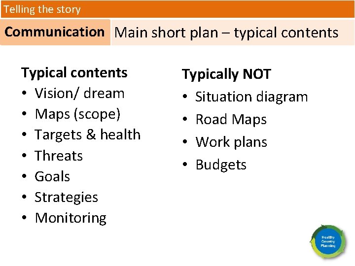 Telling the story Communication Main short plan – typical contents Typical contents • Vision/