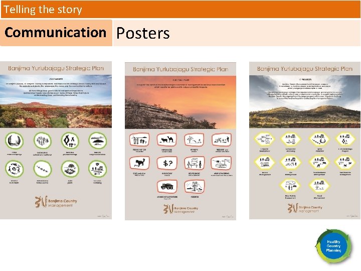 Telling the story Communication Posters 