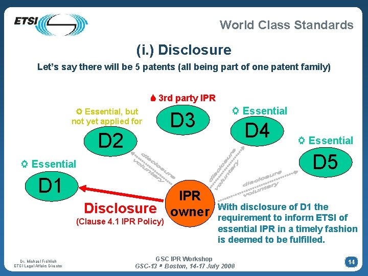 World Class Standards (i. ) Disclosure Let’s say there will be 5 patents (all World Class Standards (i. ) Disclosure Let’s say there will be 5 patents (all