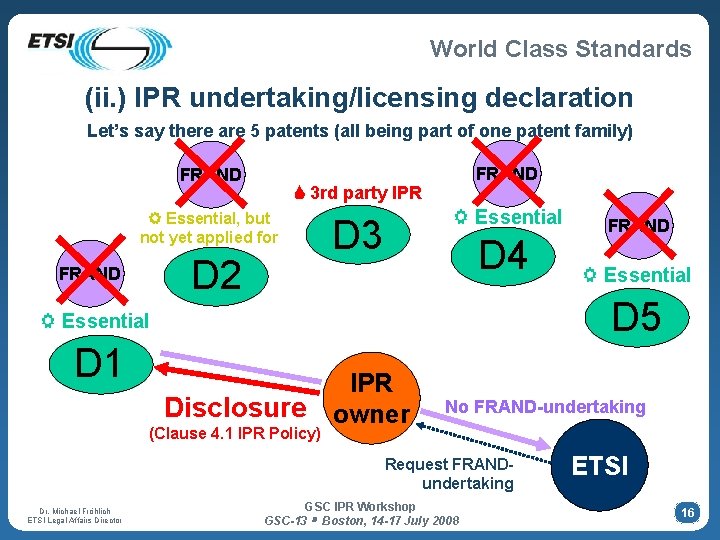World Class Standards (ii. ) IPR undertaking/licensing declaration Let’s say there are 5 patents World Class Standards (ii. ) IPR undertaking/licensing declaration Let’s say there are 5 patents
