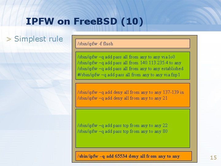 IPFW on Free. BSD (10) > Simplest rule /sbin/ipfw -f flush /sbin/ipfw –q add IPFW on Free. BSD (10) > Simplest rule /sbin/ipfw -f flush /sbin/ipfw –q add