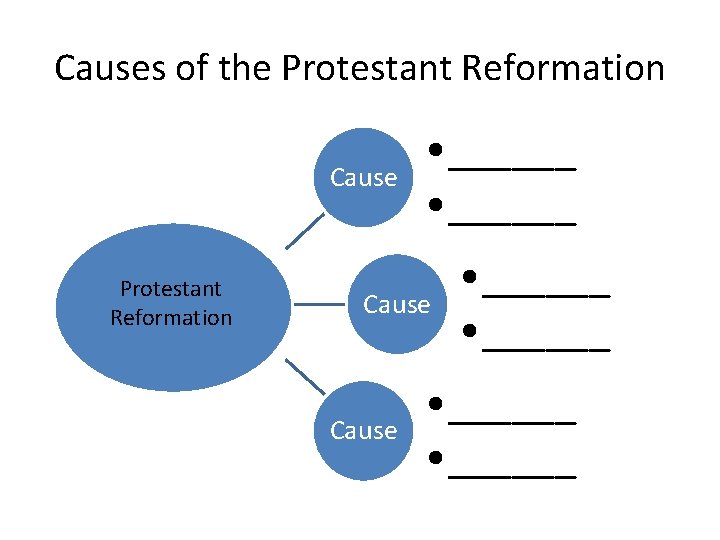 Causes of the Protestant Reformation Cause Protestant Reformation • ______ Cause • ______ Causes of the Protestant Reformation Cause Protestant Reformation • ______ Cause • ______