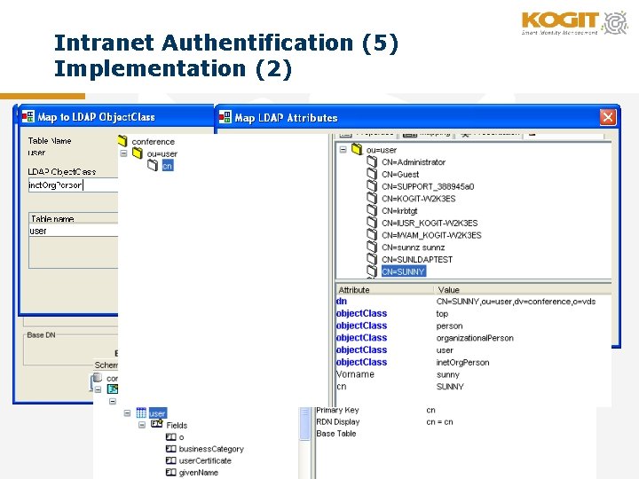 Intranet Authentification (5) Implementation (2) 