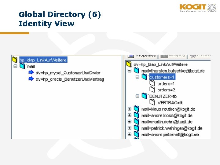 Global Directory (6) Identity View 